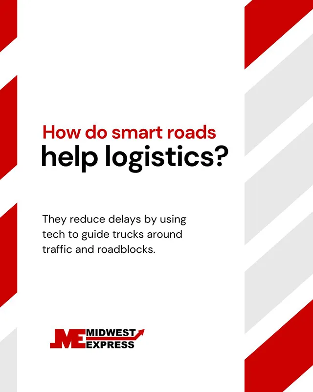 Graphic explaining how smart roads help logistics by reducing traffic delays using technology